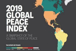 India ranks 141 in the 2019 Global Peace Index