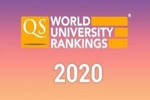 QS World University Ranking 2020: IIT Bombay tops among Indian institutions