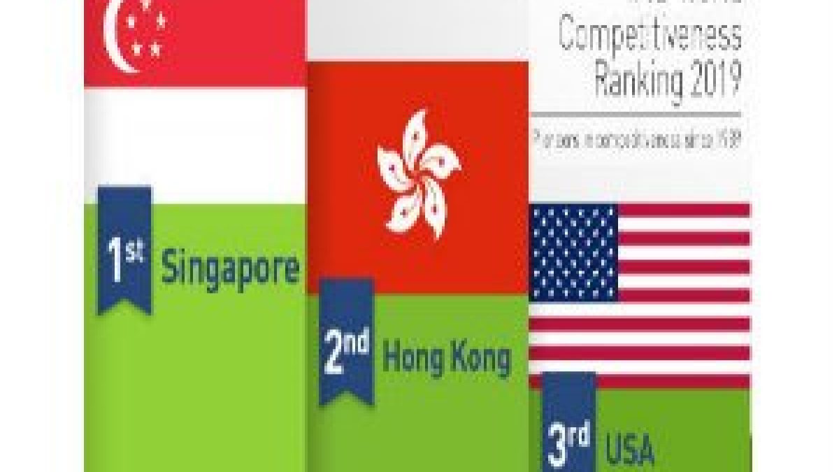 Singapore topped the IMD World Competitiveness Ranking 2019