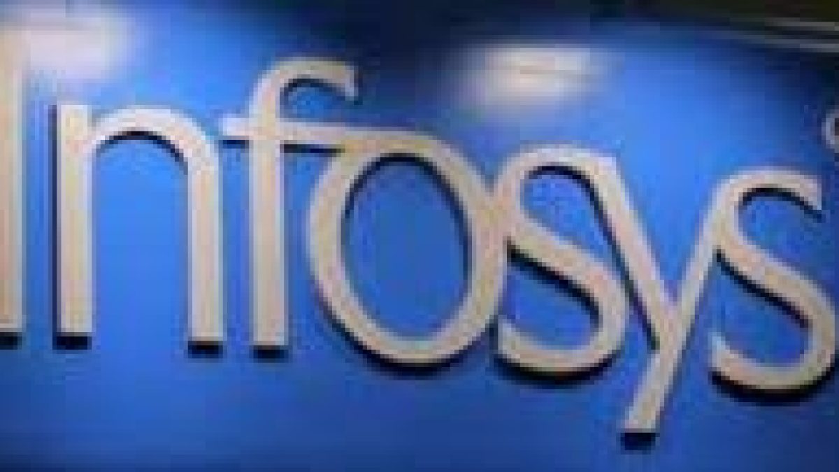 Cyber Defence Centre