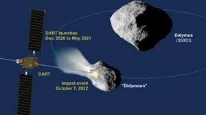 ESA and NASA partners for asteroid deflection