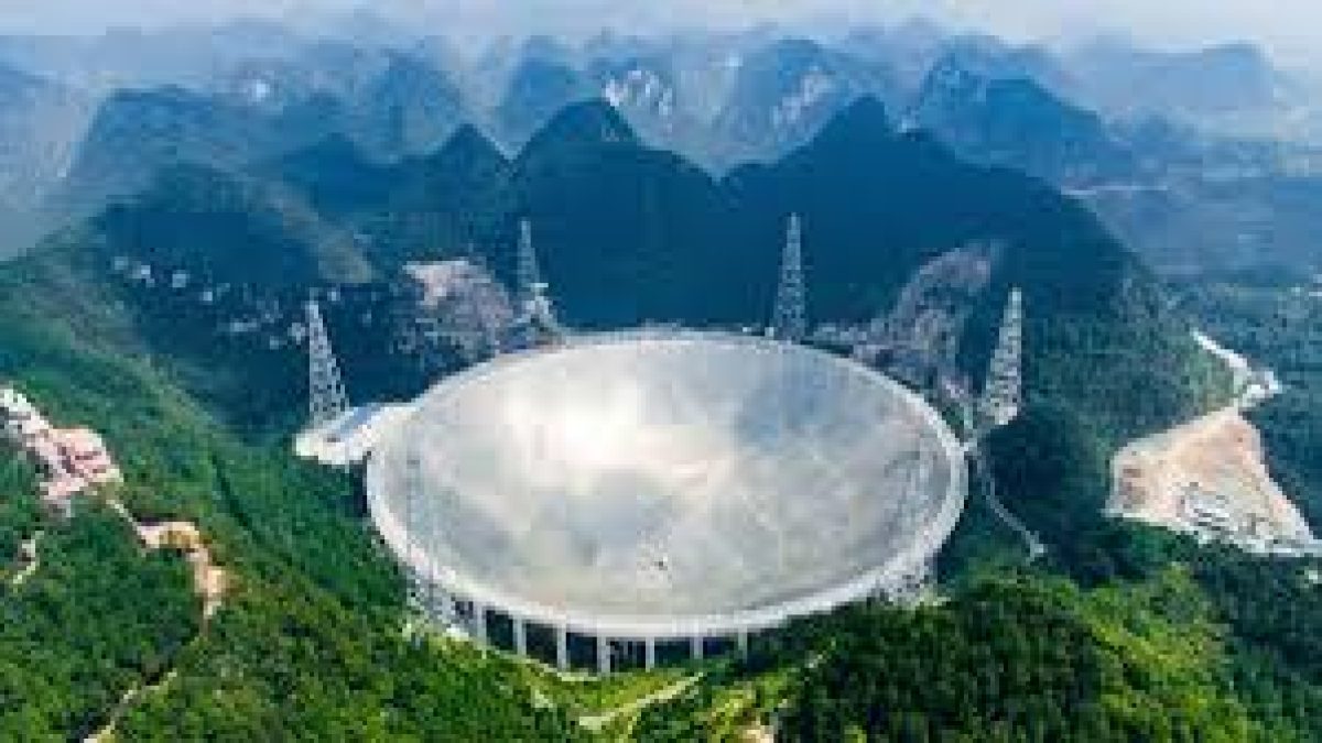 China operationalised world's largest radio telescope