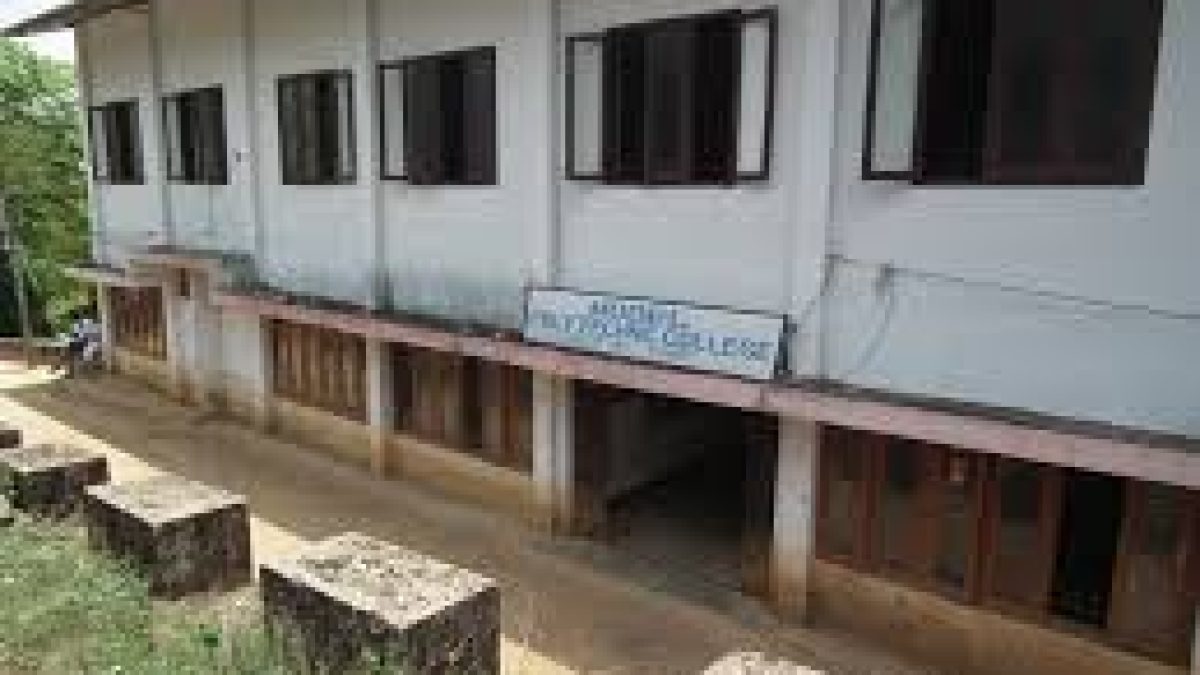 Model Polytechnic College, Painavu