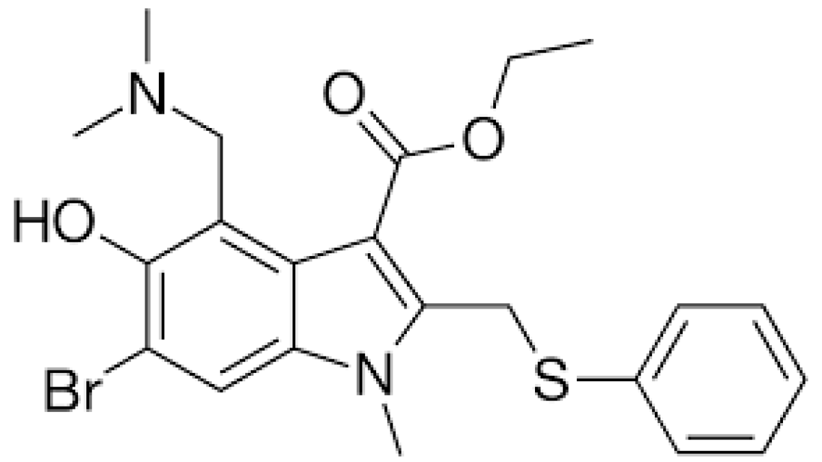 Umifenovir receives DCGI approval for Phase III clinical trial against COVID-19