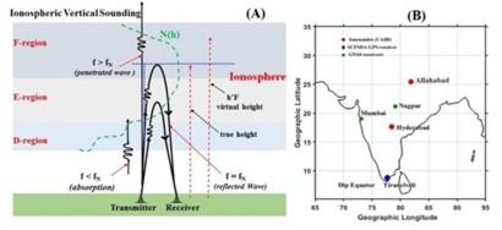 Scientists detect ionospheric irregularities during major space weather events
