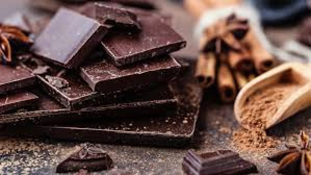 World Chocolate Day 2020