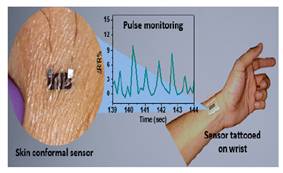Tattoo sensor for monitoring vital health parameters