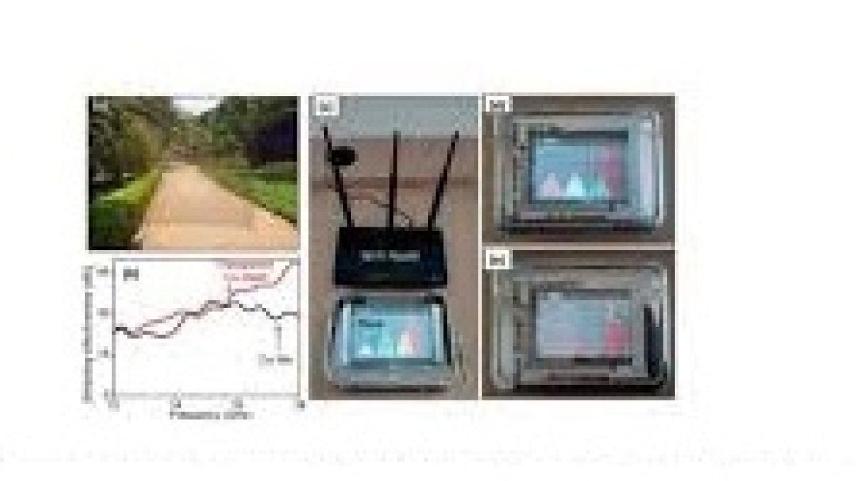 Scientists fabricated invisible shield for electromagnetic interference