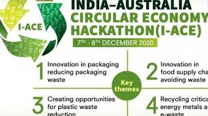 AIM Launched India–Australia Circular Economy Hackathon (I-ACE)