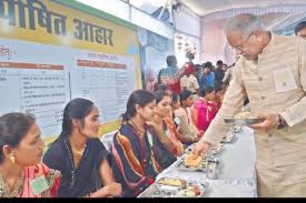 CG Mukhyamantri Suposhan Yojana