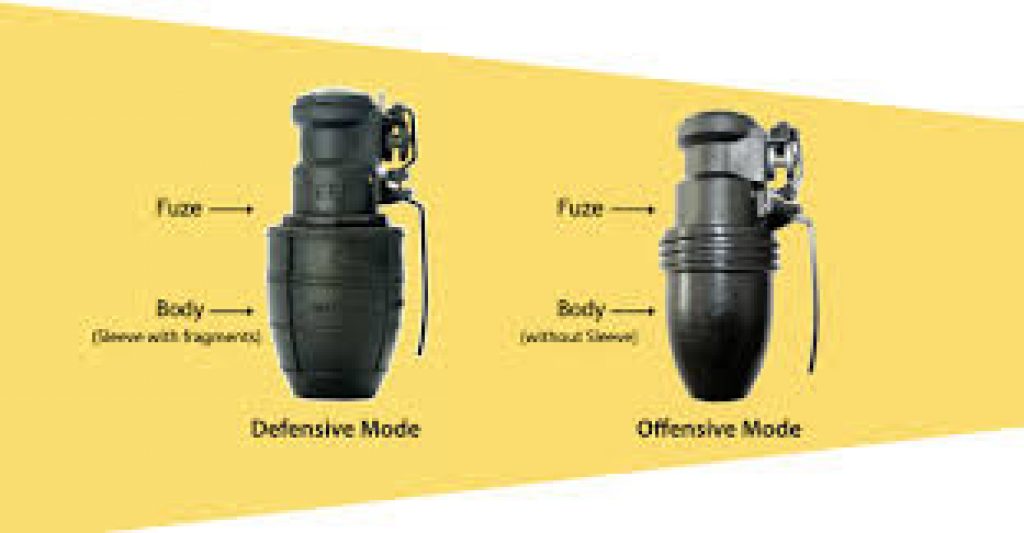 Indian Army’s new Multi-Mode Hand Grenades