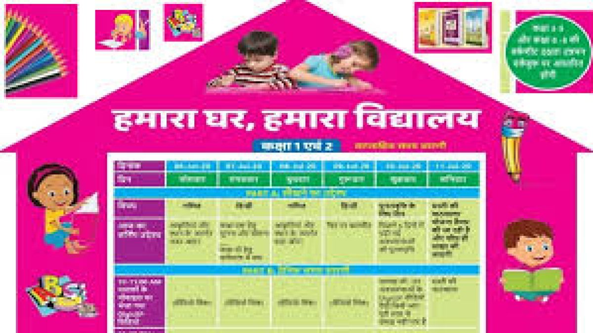 MP Hamara Ghar Hamara Vidyalaya Scheme
