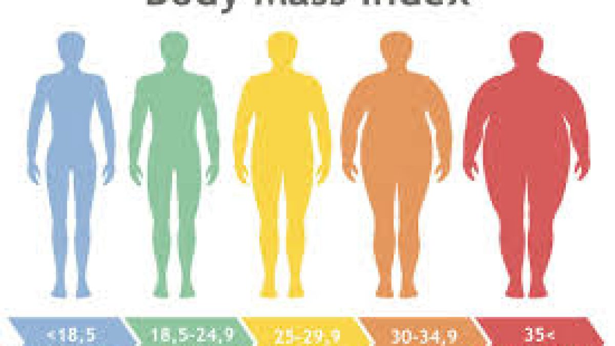 Body mass index of Indian 19-year-olds among lowest in 200 countries