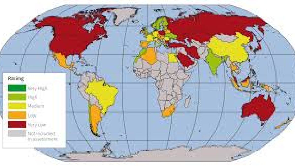 Climate Change Performance Index (CCPI) 2020Climate Change Performance Index (CCPI) 2020