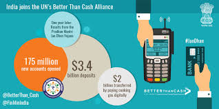 India & UN-Based Better than Cash Alliance organizes Peer learning exchange