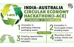 AIM kick-starts India-Australia Circular Economy Hackathon 2021
