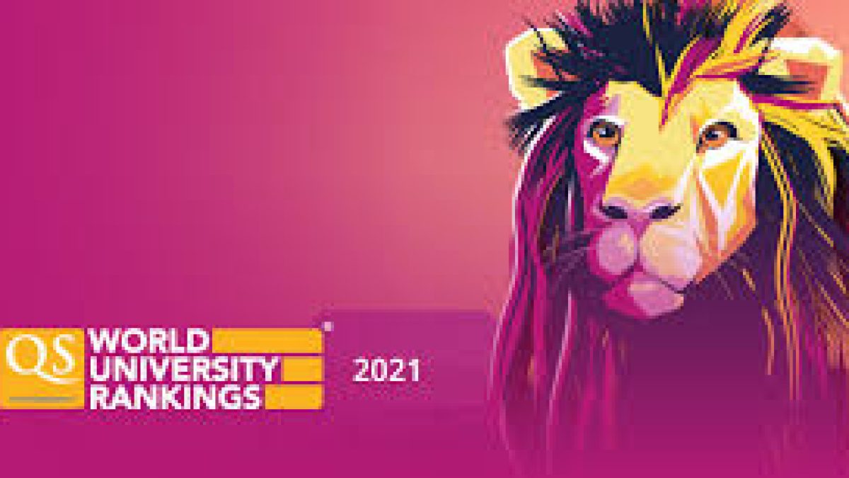 QS World University Rankings 2021