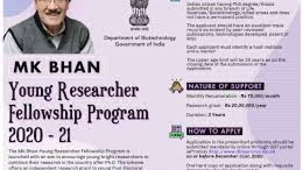 First MK Bhan Fellowship-Young Researcher Fellowship Programme