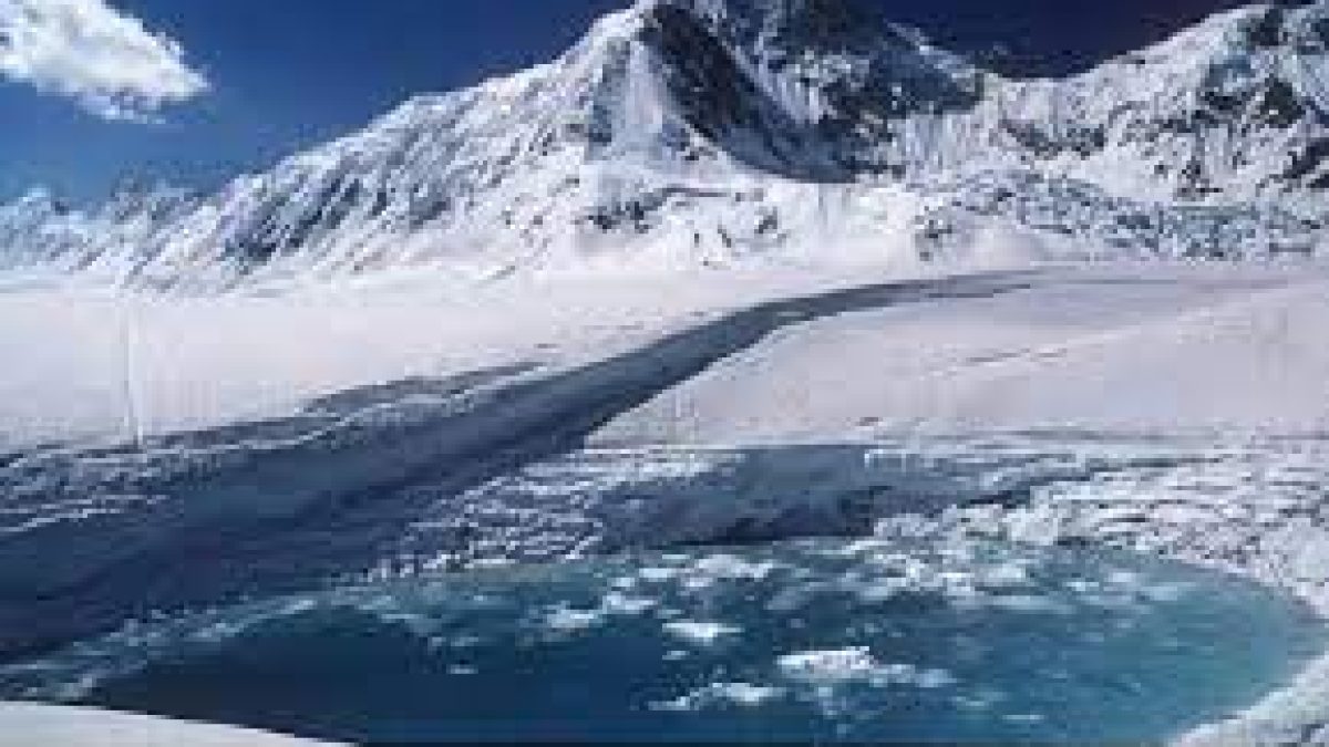 Increasing Temperature causing Retreat of Glaciers in Zanskar Valley, Ladakh