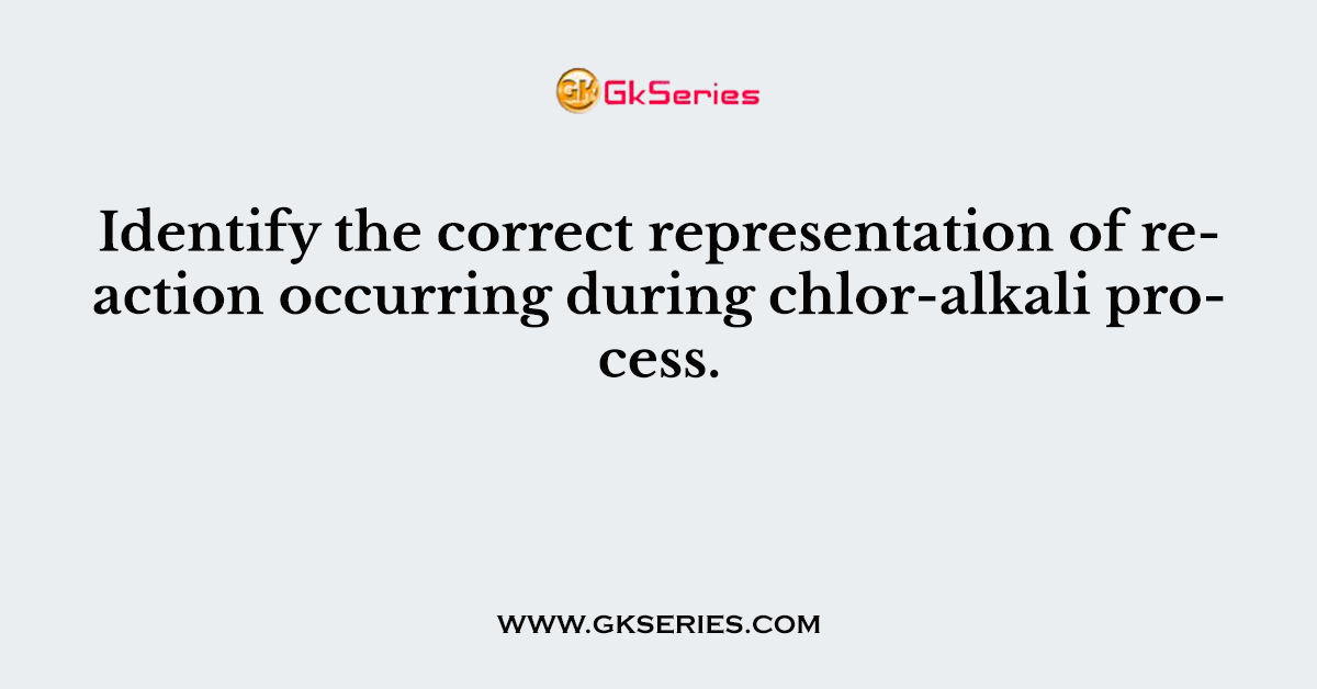 Identify the correct representation of reaction occurring during chlor-alkali process.