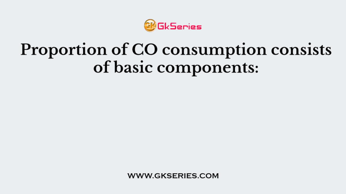 Proportion of CO consumption consists of basic components: