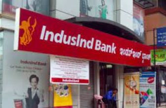 IndusInd Bank launched ‘green fixed deposits’