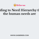 According to Need Hierarchy theory, the human needs are