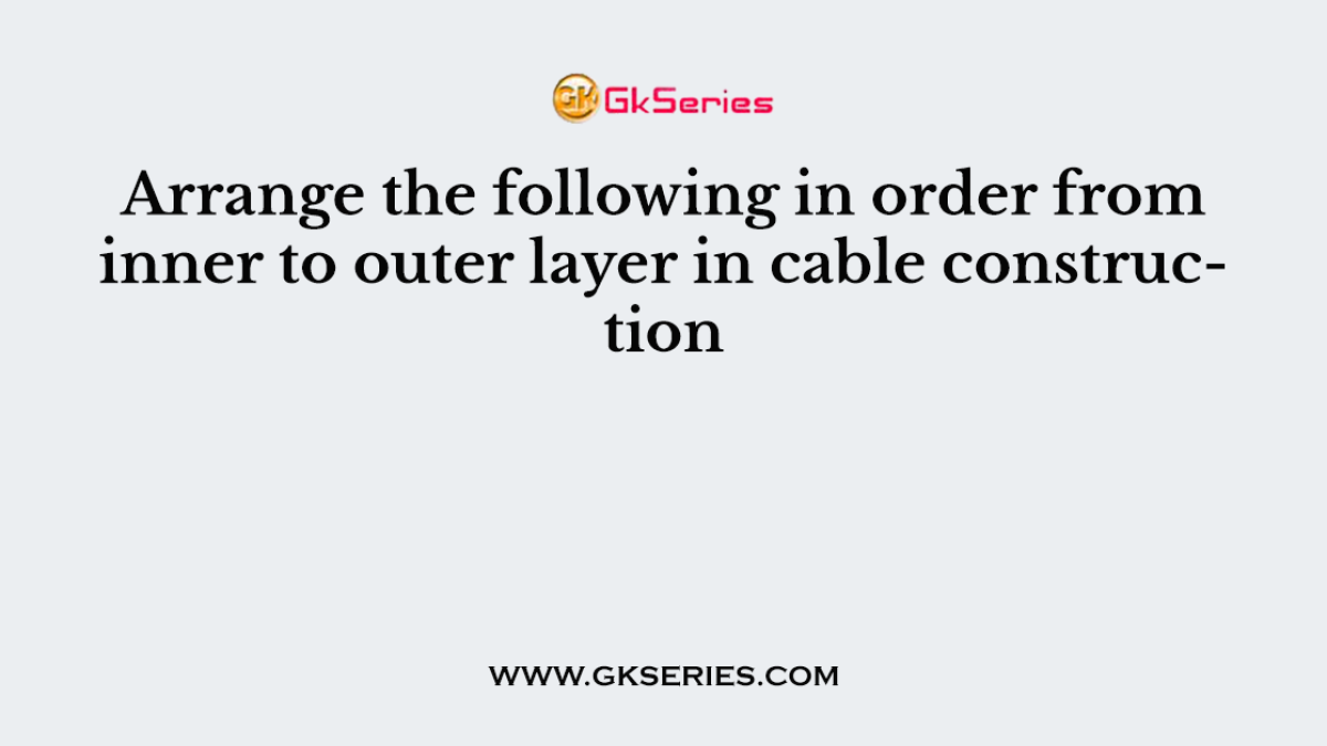 Arrange the following in order from inner to outer layer in cable construction