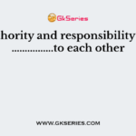 Authority and responsibility are …………….to each other