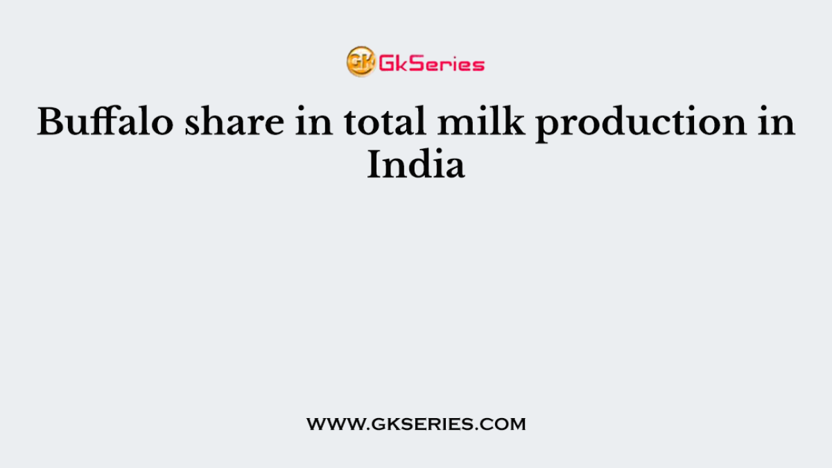 Buffalo share in total milk production in India