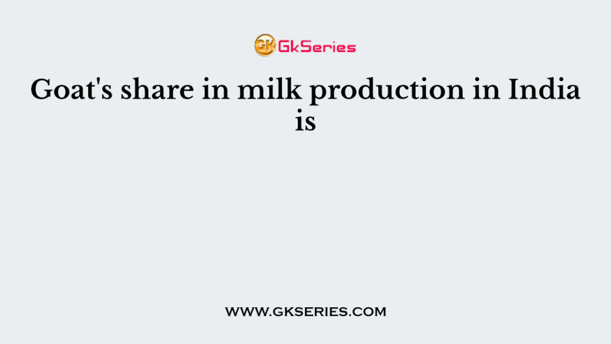 Goat's share in milk production in India is