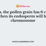 In Pinus, the pollen grain has 6 chromosomes then its endosperm will have the chromosome