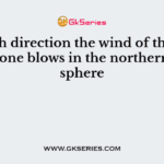 In which direction the wind of the tropical cyclone blows in the northern hemisphere