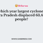 In which year largest cyclone-hit Andhra Pradesh displaced 63,40,000 people?