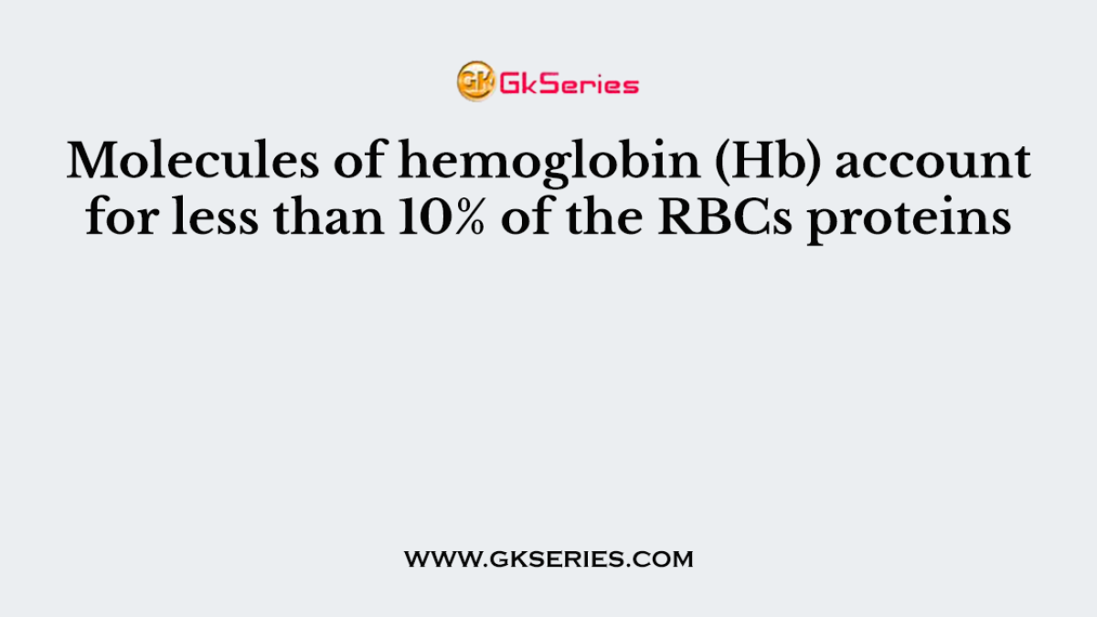 Molecules of hemoglobin (Hb) account for less than 10% of the RBCs proteins