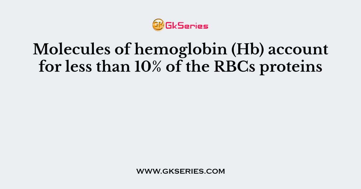 Molecules of hemoglobin (Hb) account for less than 10% of the RBCs proteins