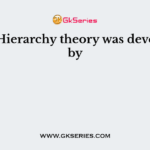 Need Hierarchy theory was developed by