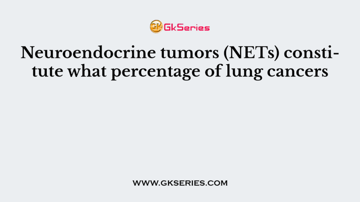 Neuroendocrine tumors (NETs) constitute what percentage of lung cancers