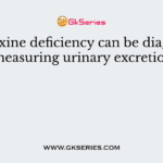 Pyridoxine deficiency can be diagnosed by measuring urinary excretion of