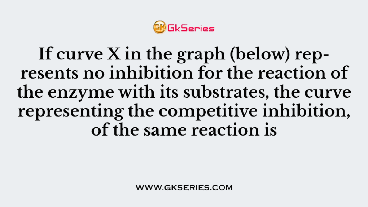 Q. If curve X in the graph (below) represents no inhibition for the reaction of the enzyme with its substrates, the curve representing the competitive inhibition, of the same reaction is