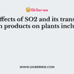 Some effects of SO2 and its transformation products on plants include