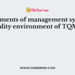 The elements of management system in quality environment of TQM is