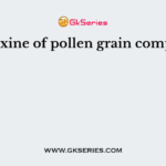 The exine of pollen grain comprises