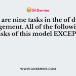 There are nine tasks in the of disaster management. All of the following are tasks of this model EXCEPT