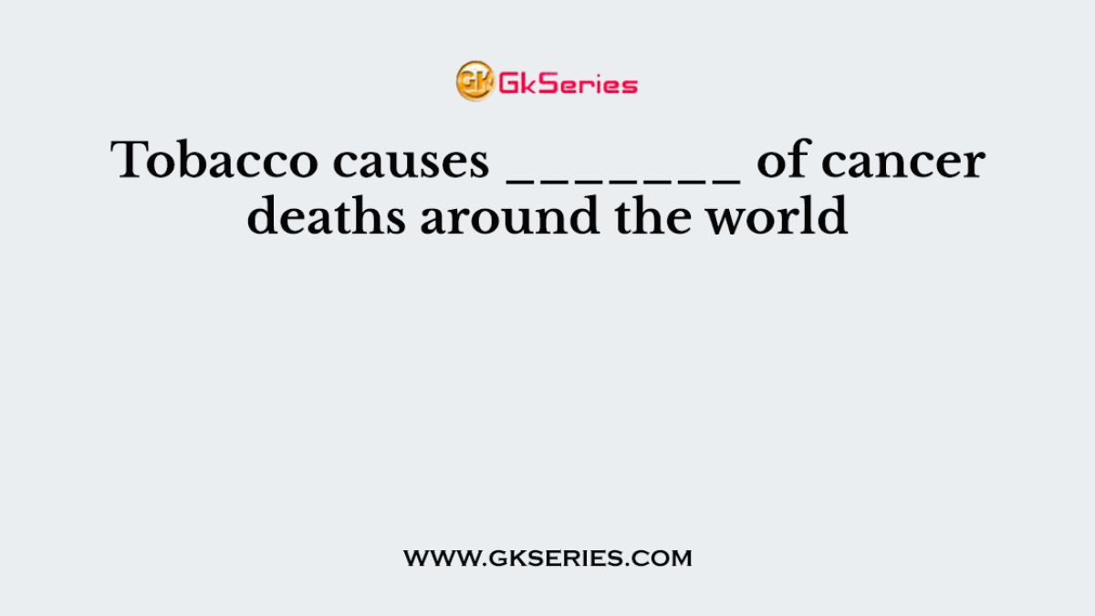 Tobacco causes _______ of cancer deaths around the world