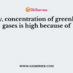 Today, concentration of greenhouse gases is high because of
