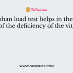 Tryptophan load test helps in the evaluation of the deficiency of the vitamin