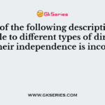 Which of the following descriptions applicable to different types of directors and their independence is incorrect?