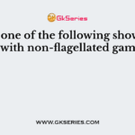 Which one of the following shows isogamy with non-flagellated gametes?