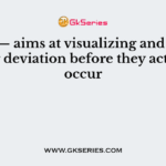 ———— aims at visualizing and identifying deviation before they actually occur